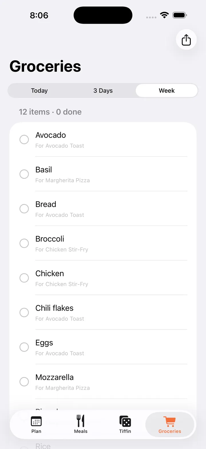 The grocery list, built automatically, with each item labelled with the meal it belongs to.