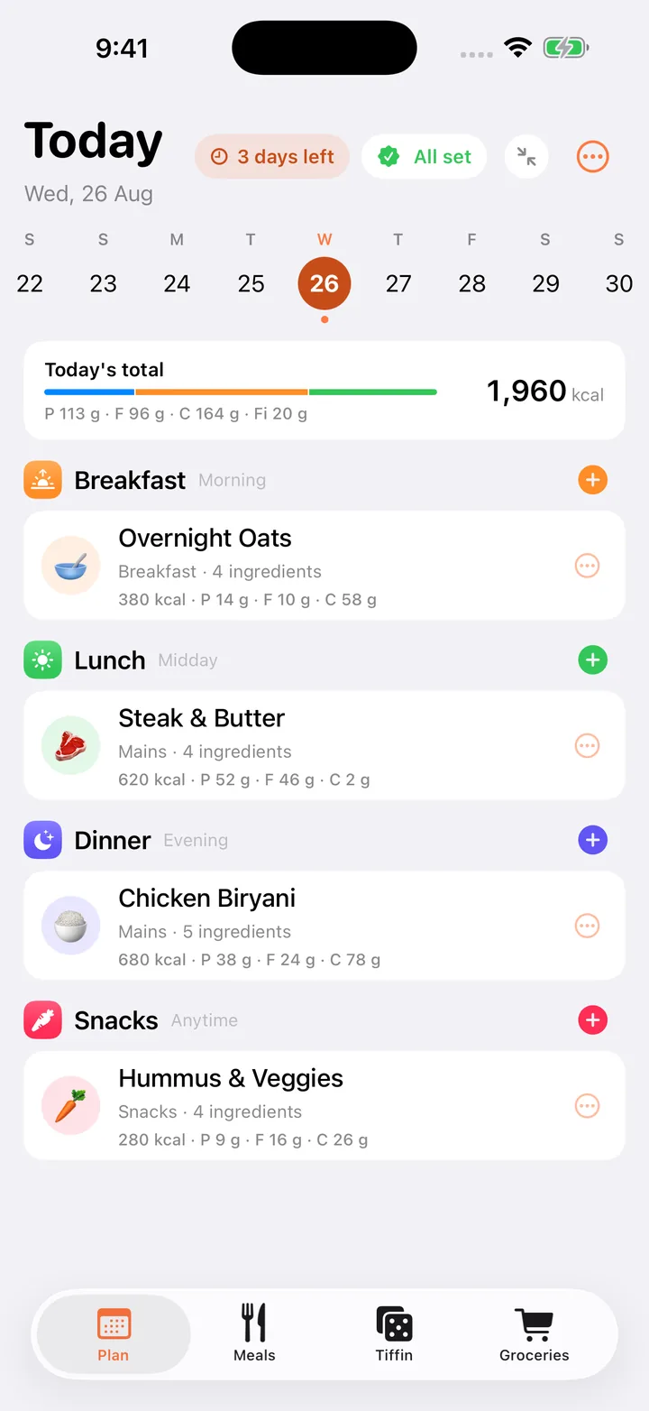 A full day in the planner: 1,960 calories with protein, fat, carbs and fibre broken out, and a meal set against breakfast, lunch, dinner and snacks.